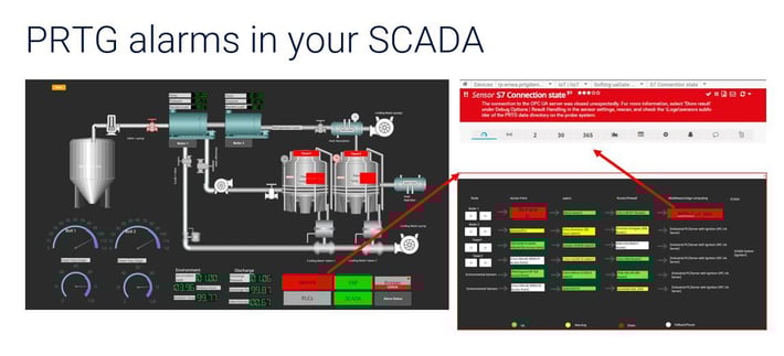 33-PRTG-alarms-in-your-scada