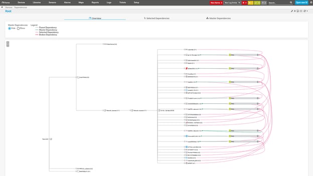 Screenshot_UVX_PRTG_Dependency_Map