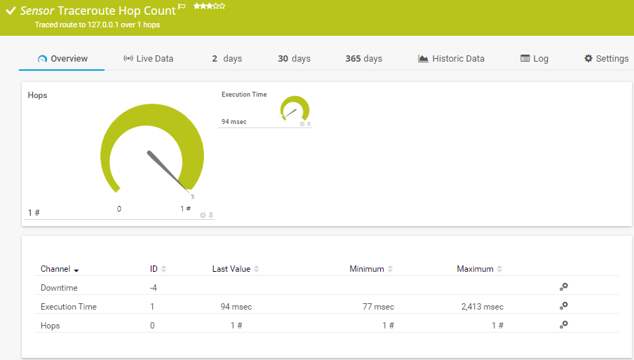 prtg-screenshot-sensor-traceroute-hop-count