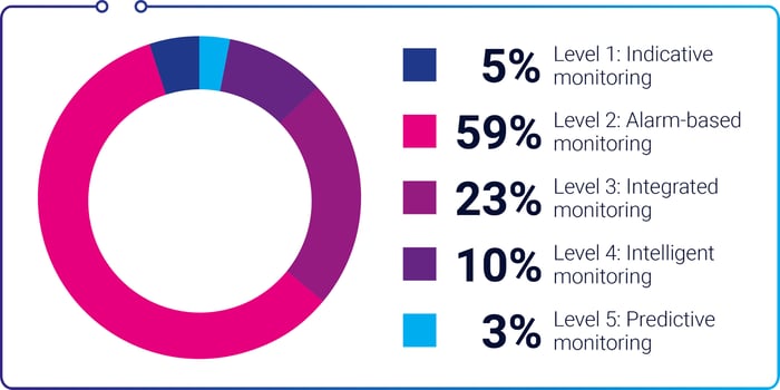 Infographic_CustomerSurvey-2025_3