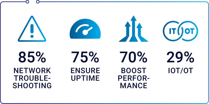 Infographic_CustomerSurvey-2025_5