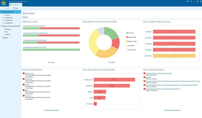 Vulnerability scanner via bMs