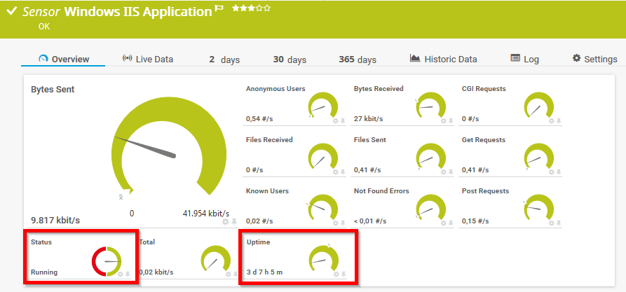 19250-prtg-windows-iis-sensor-uptime-channel