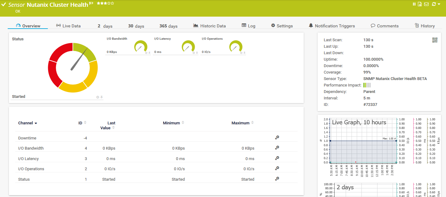 prtg-20155-sensor-nutanix-cluster-health