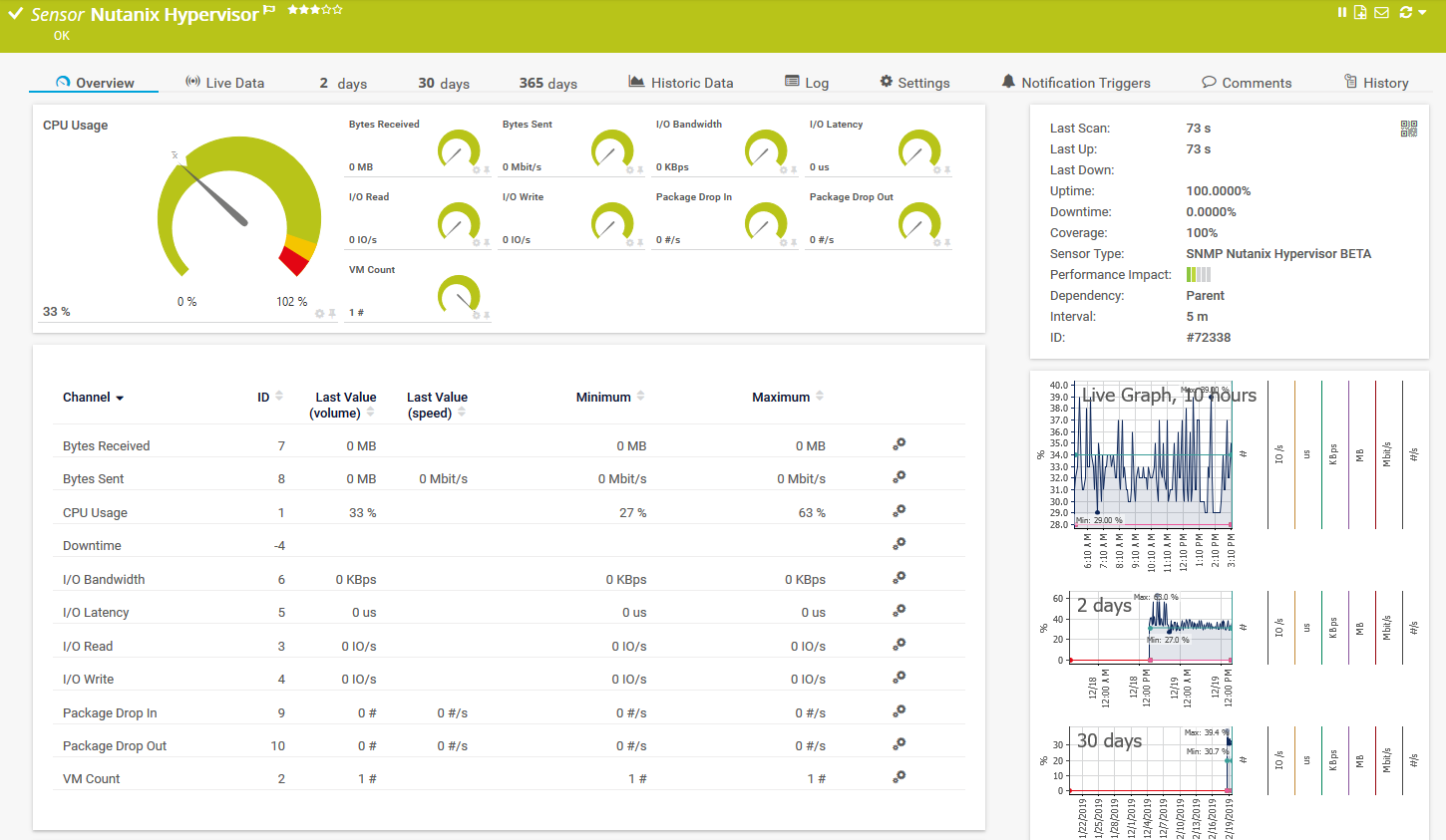 prtg nutanix