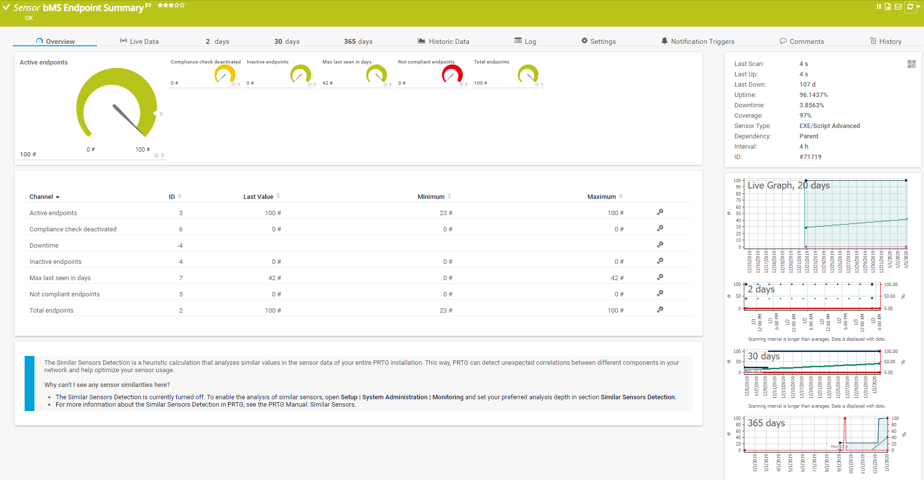 prtg-and-baramundi-bMS-Endpoint-summary