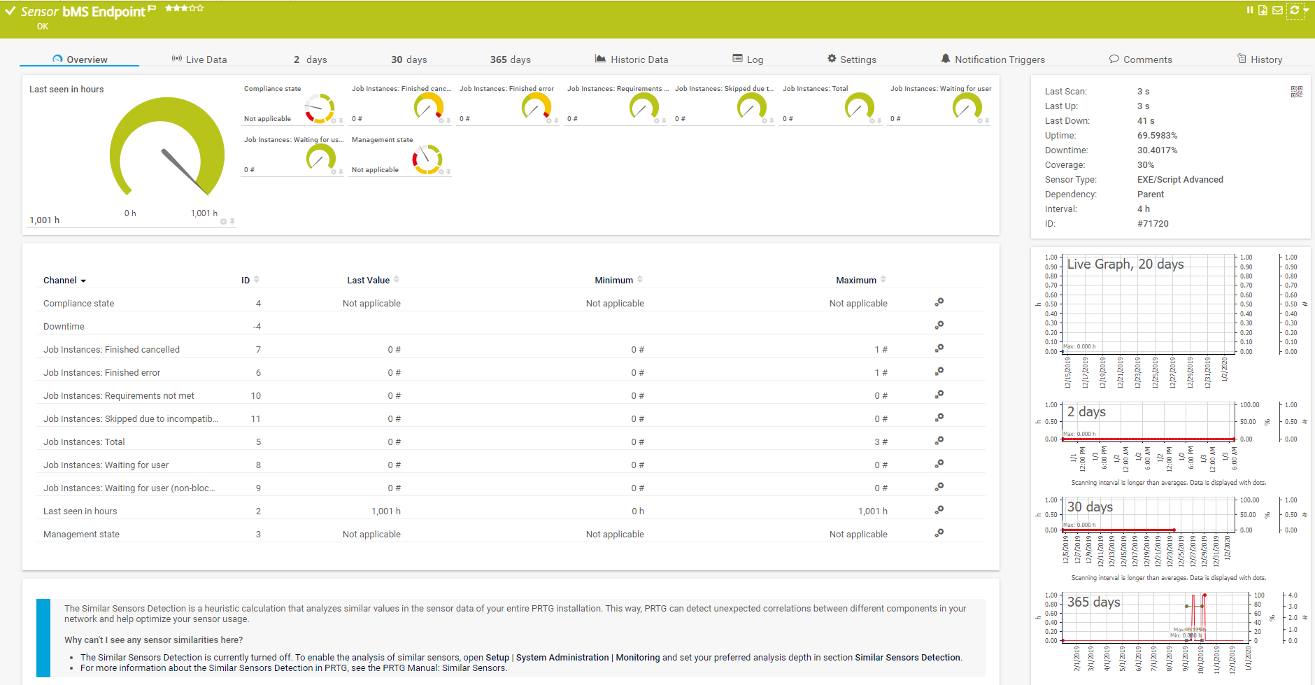 prtg-and-baramundi-bMS-Endpoint