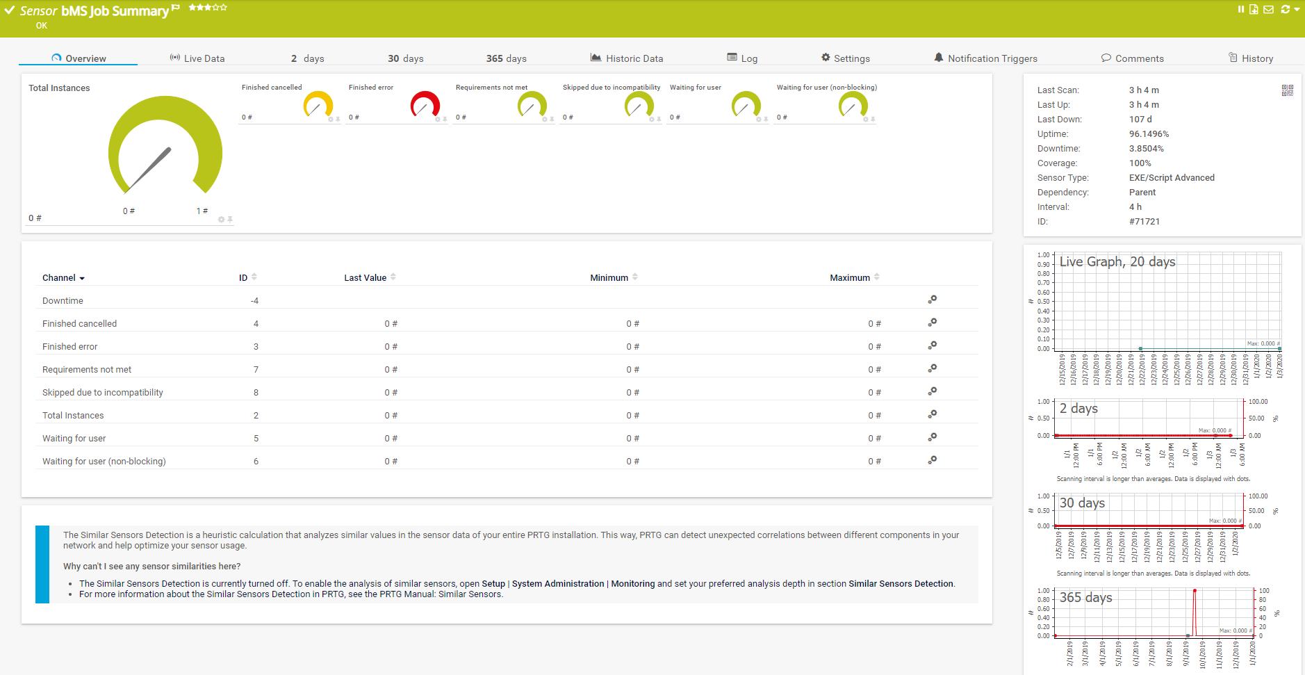 prtg-and-baramundi-bMS-Job-Summary