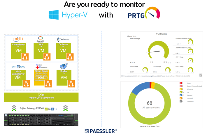2020-06-17 12_03_47-Hyper-V 2016 _ PRTG PreSales Demo
