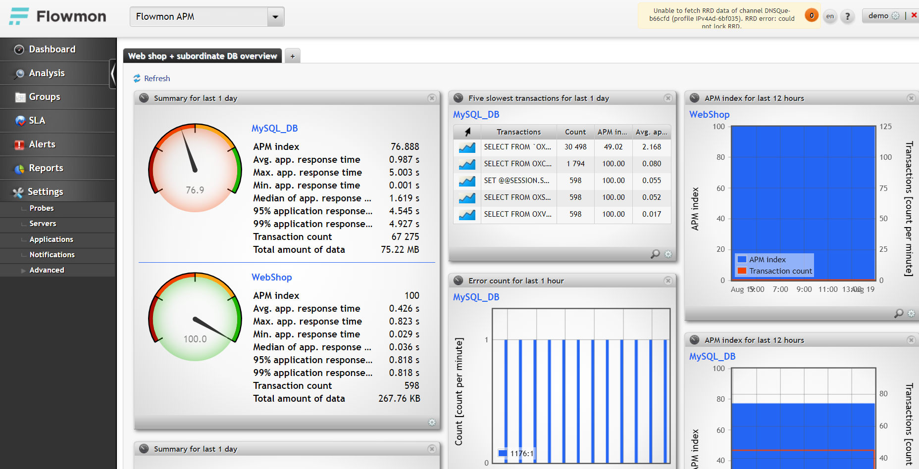 4-flowmon-application-performance-monitoring-prtg-network-monitor