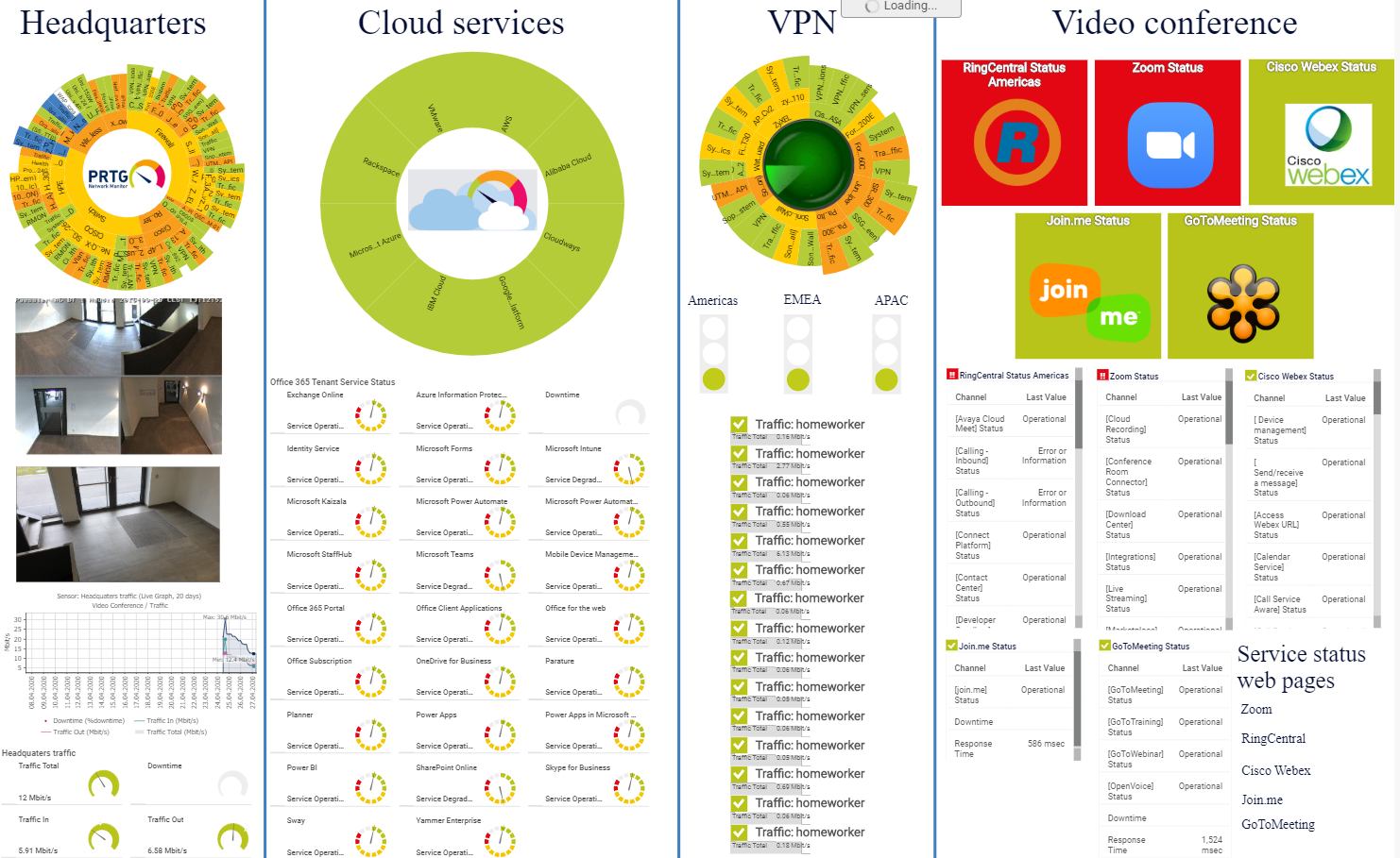 dashboard-with-video-conference-tools