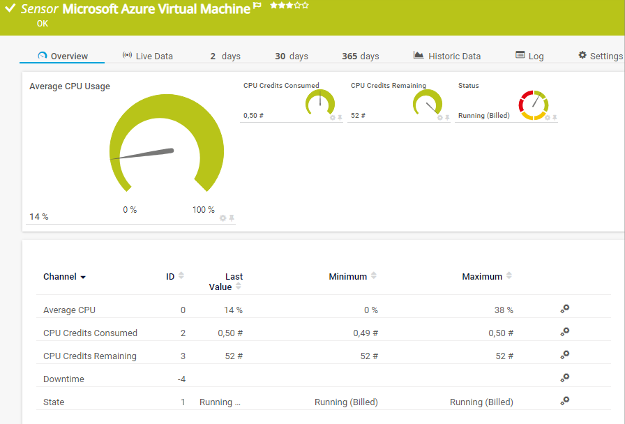 prtg vmware sensor