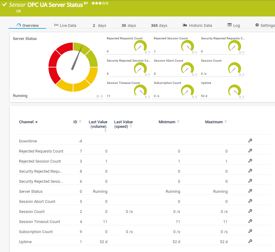 opc-ua-server-status-sensor-01