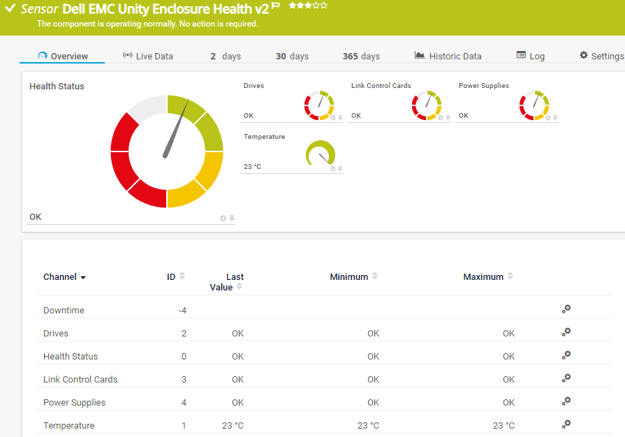 prtg veeam integration