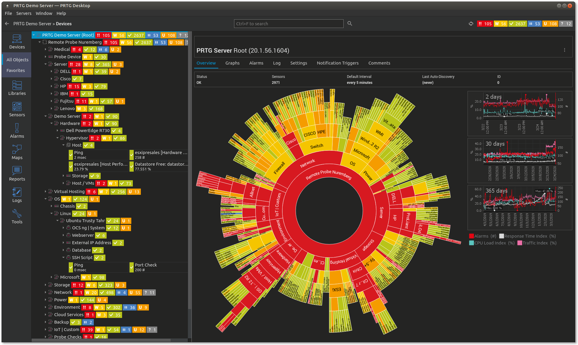 prtg network monitor linux