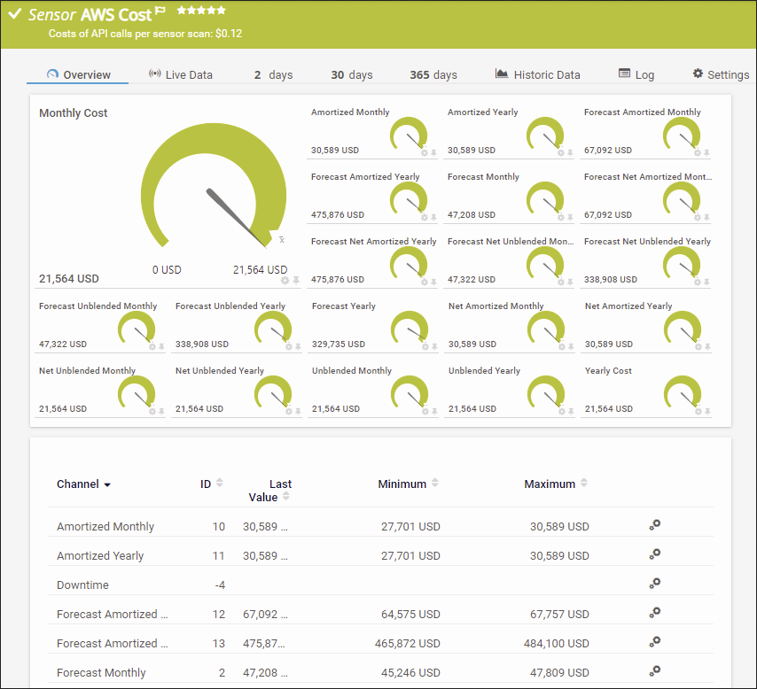 prtg-release-20-1-56-aws-cost-sensor-01