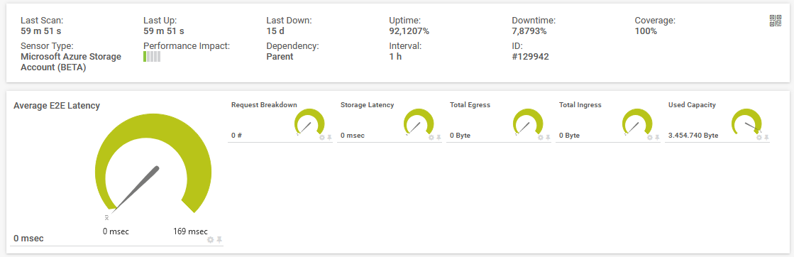 21-1-65-prtg-ms-azure-storage-account-sensor-01