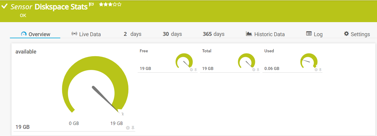 7-rhebo-diskspace-stats