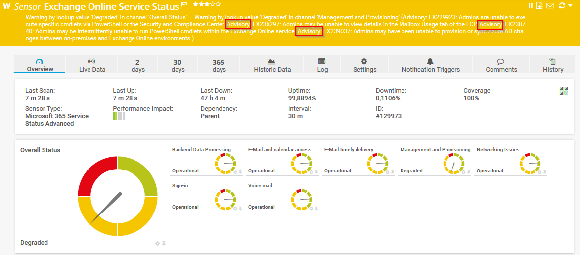 improved-microsoft-365-service-status-advanced-sensor-02