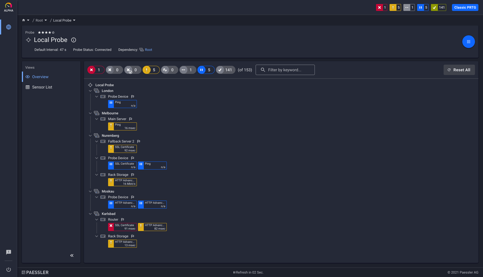 Paessler PRTG brings an entirely new user experience with a brand new UI