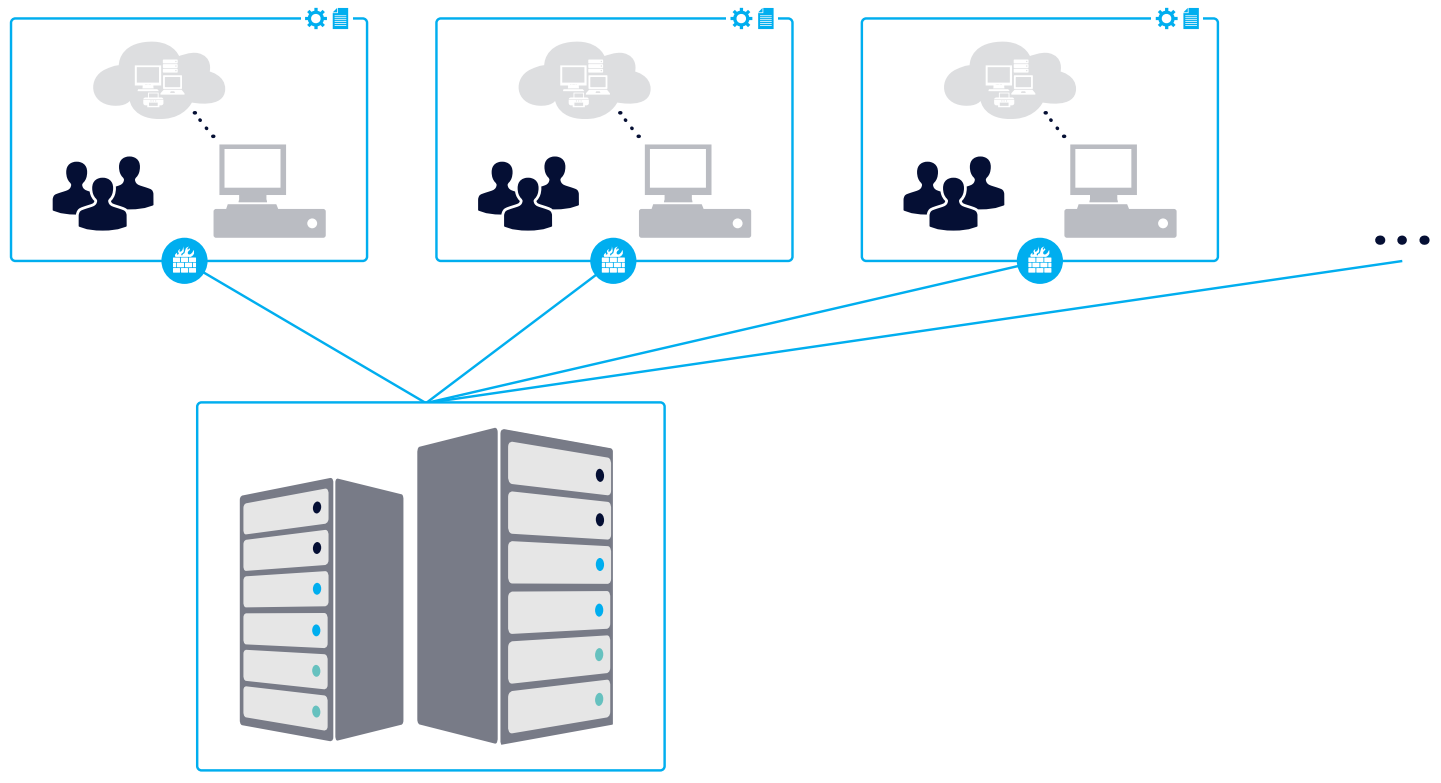 paessler-monitoring-concept-4-steps-01