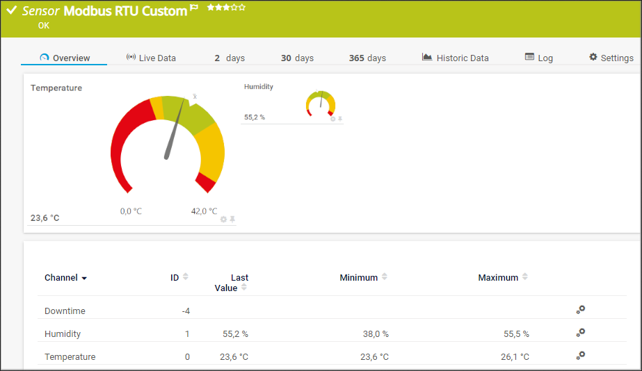 prtg-21371-modbus-rtu-custom-sensor-01
