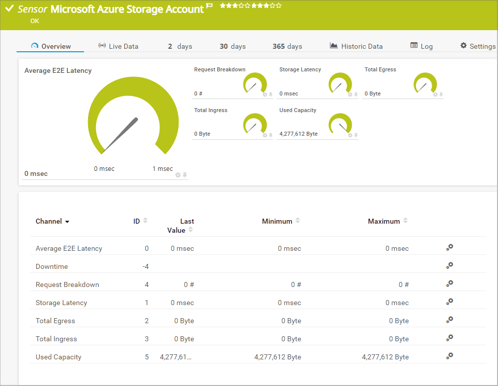 prtg-azure-storage-account-sensor-01