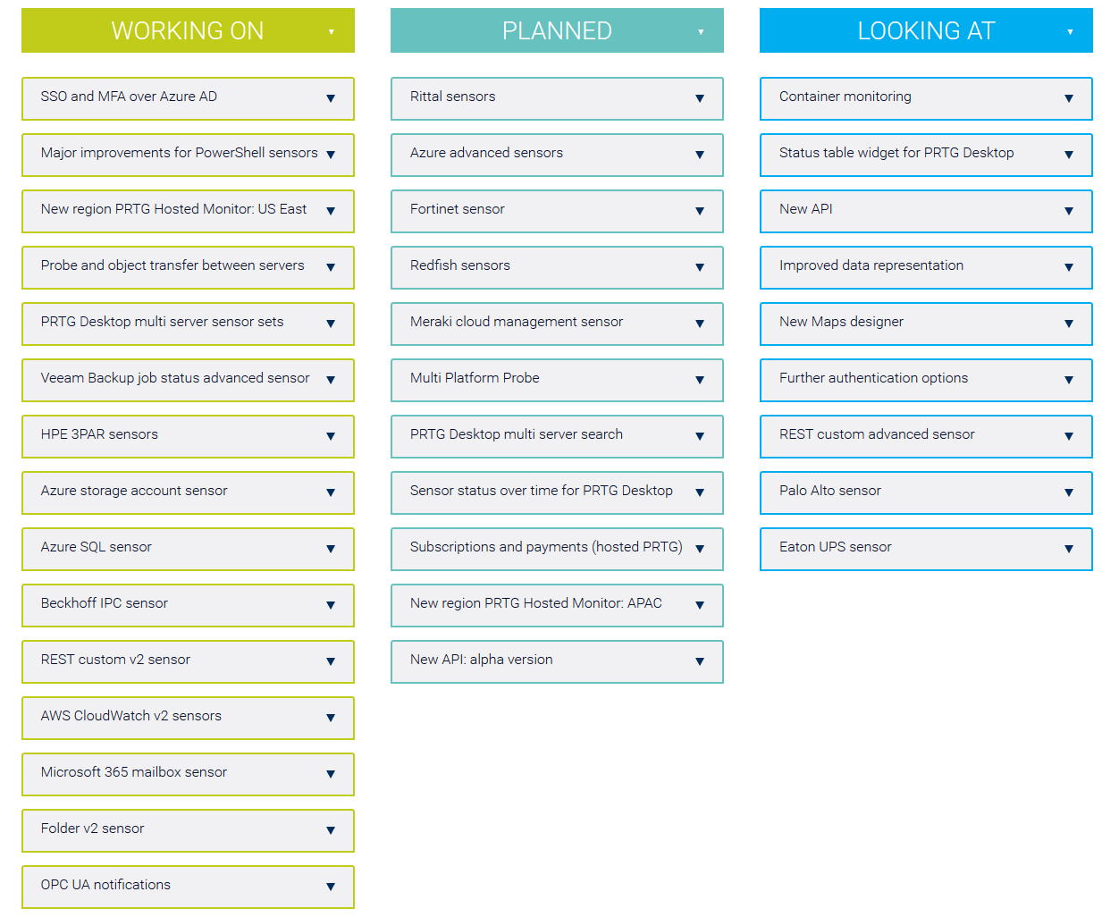 prtg-public-roadmap-april-2021