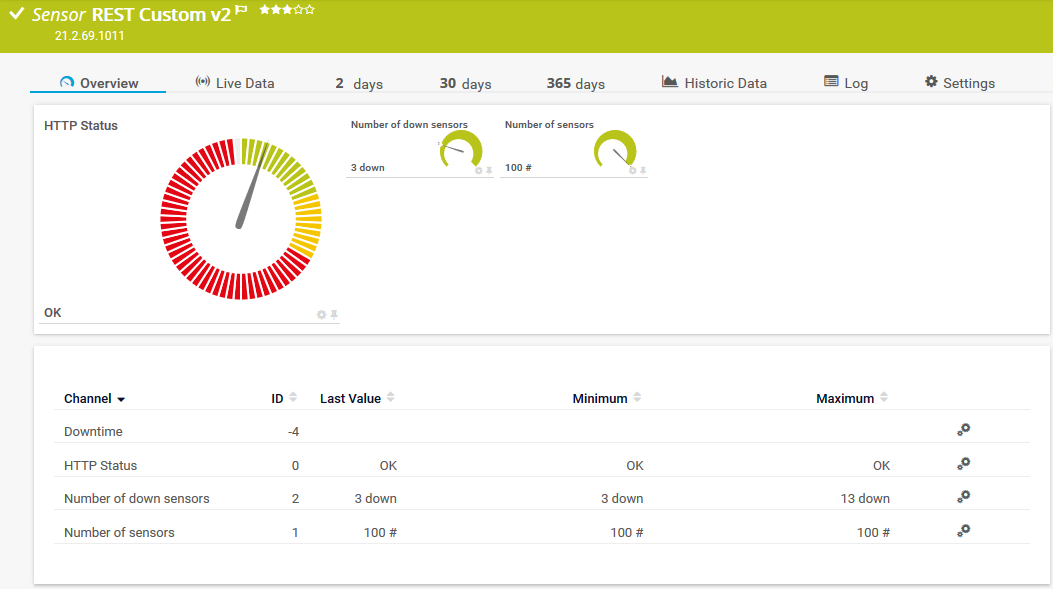 prtg-rest-custom-v2-sensor-01