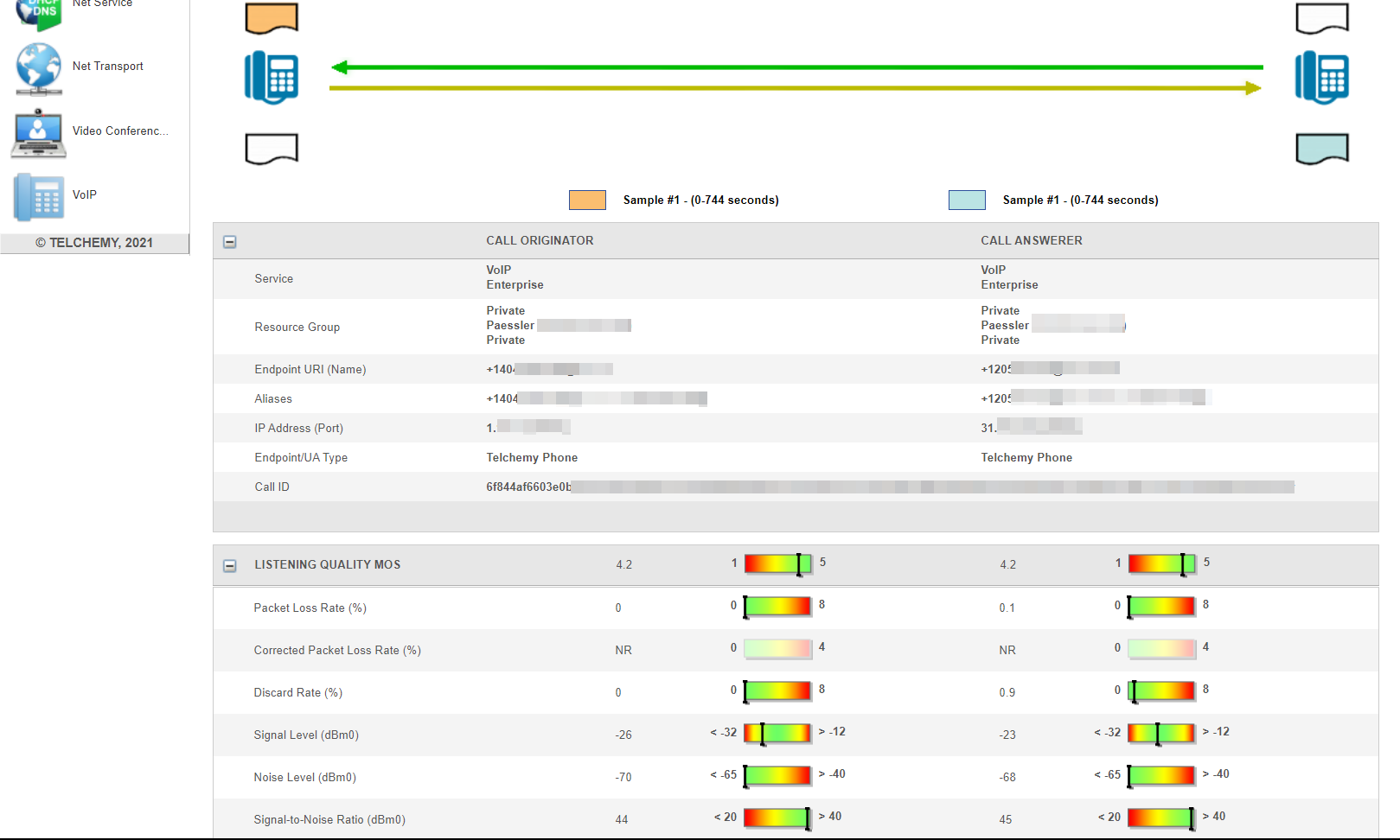 prtg-telchemy-unified-comms-status-02