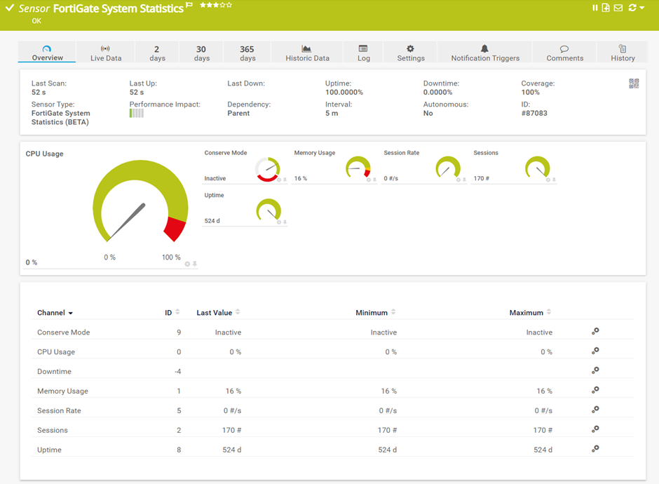 windows server on activity monitor