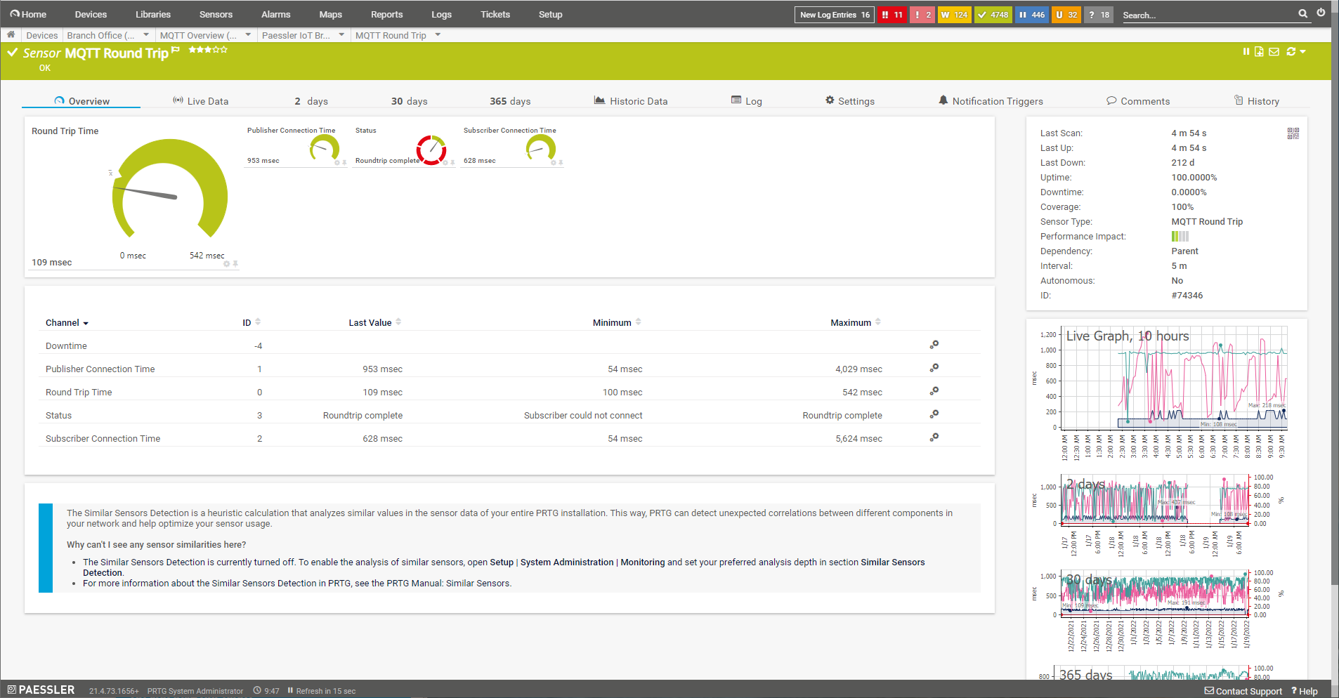 mqtt roundtrip