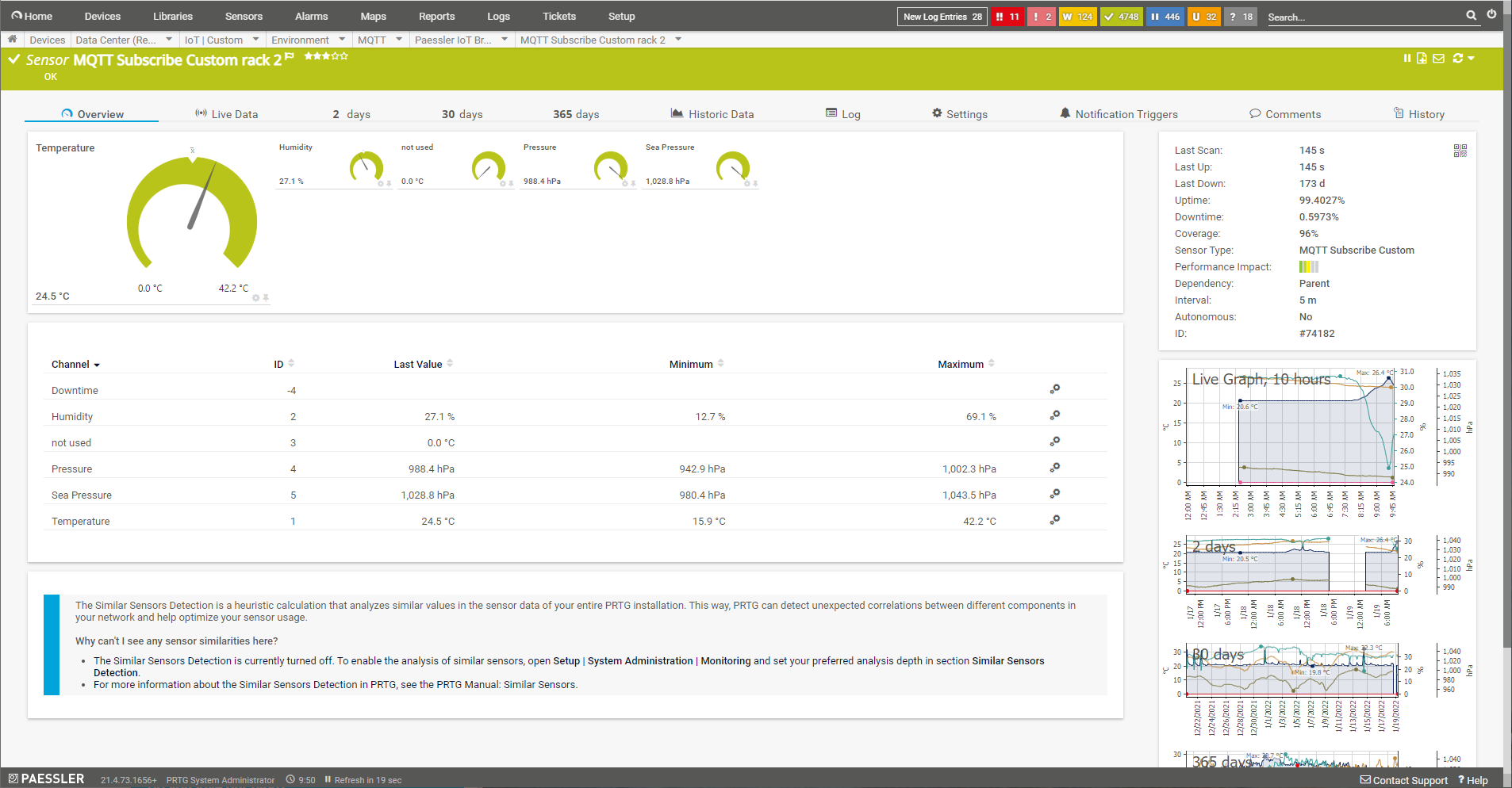 mqtt subscribe