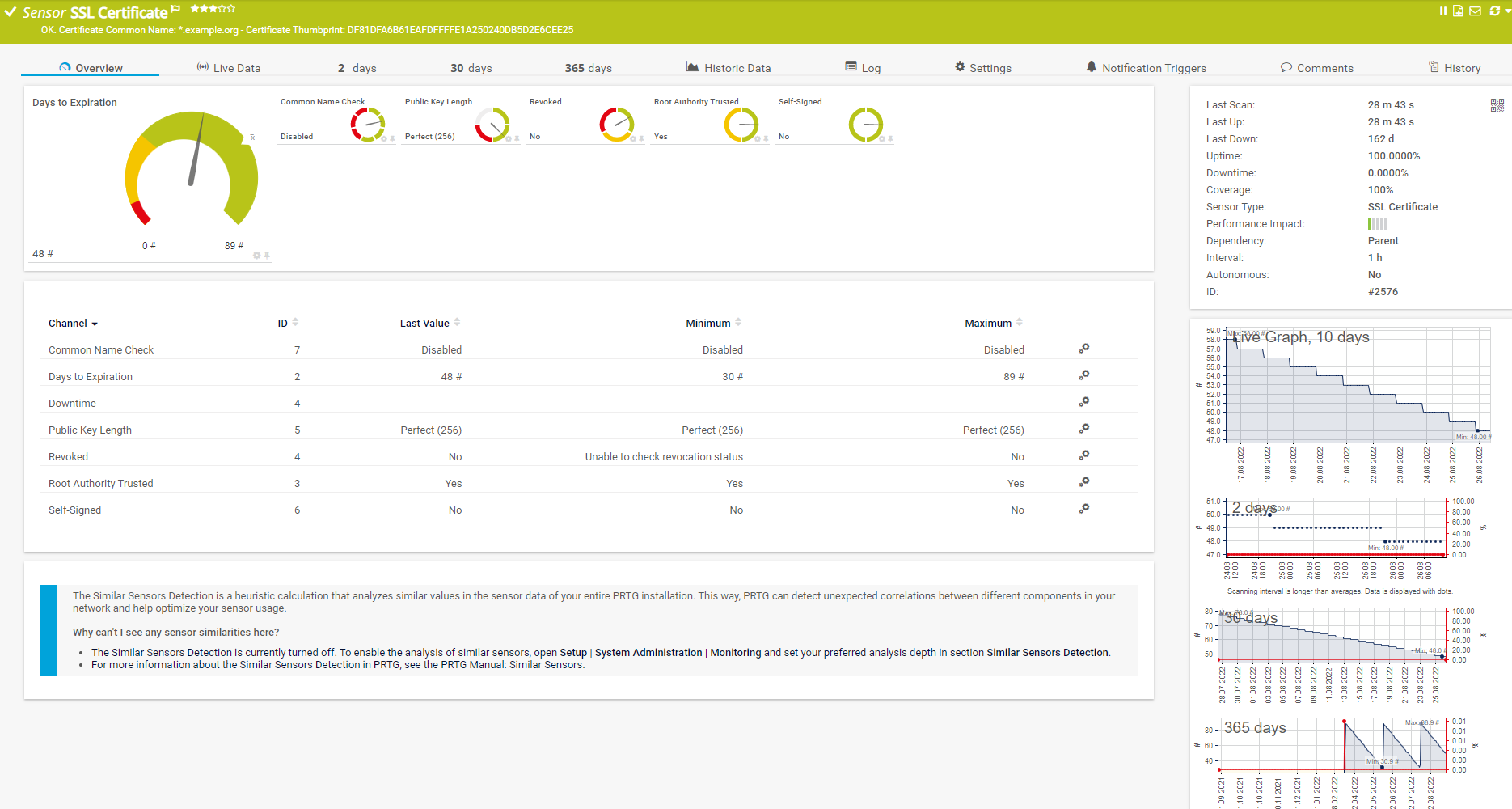 ssl-certificate-sensor-on-prtg-hosted-monitor-01