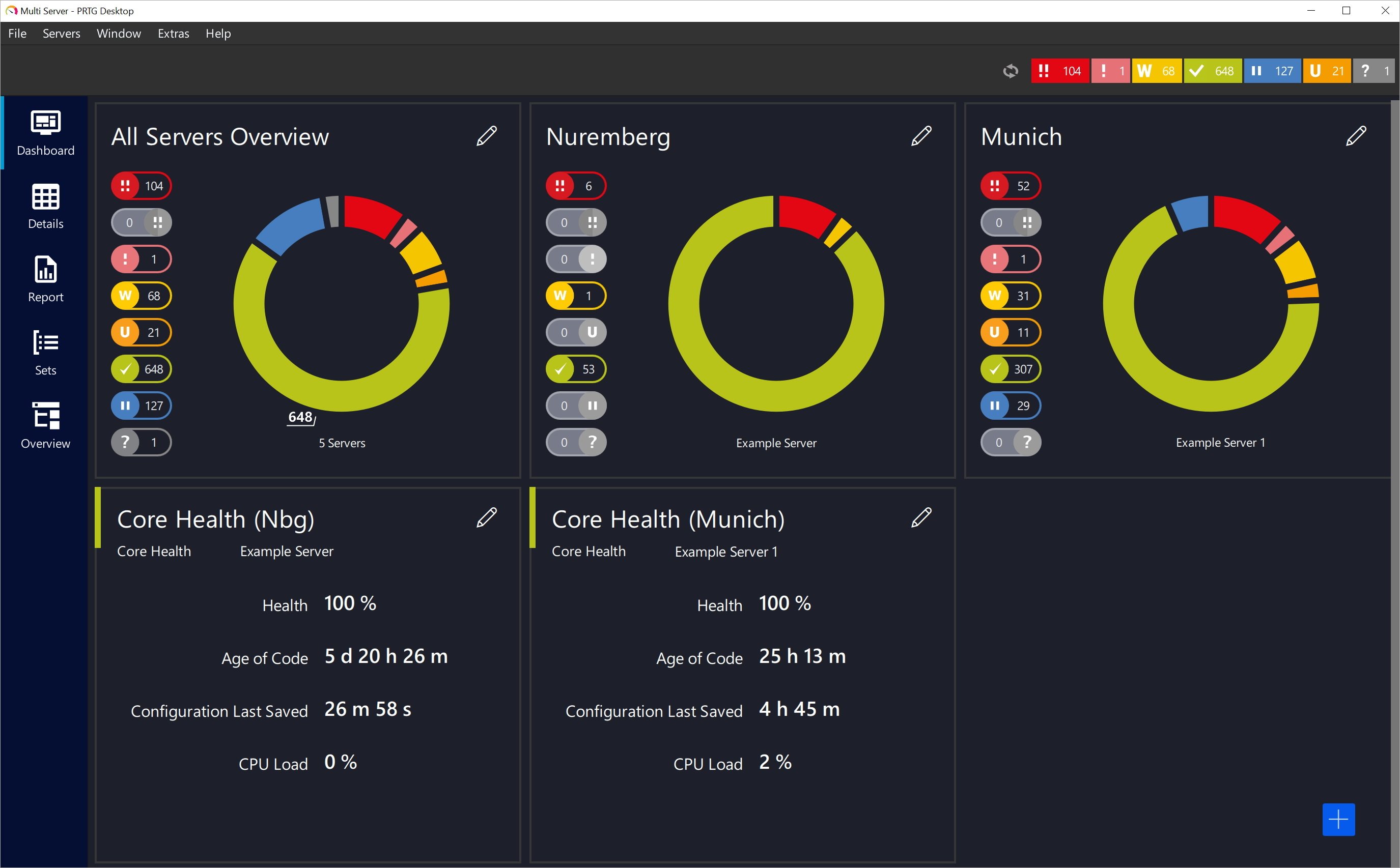 Holistic overview of your enterprise monitoring environment with