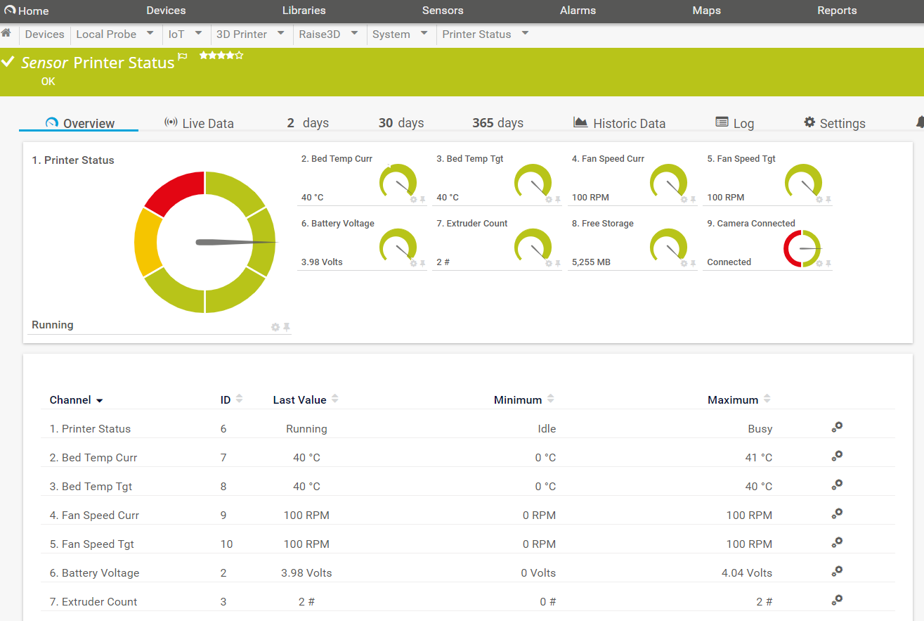 3D Printer Monitoring with PRTG3