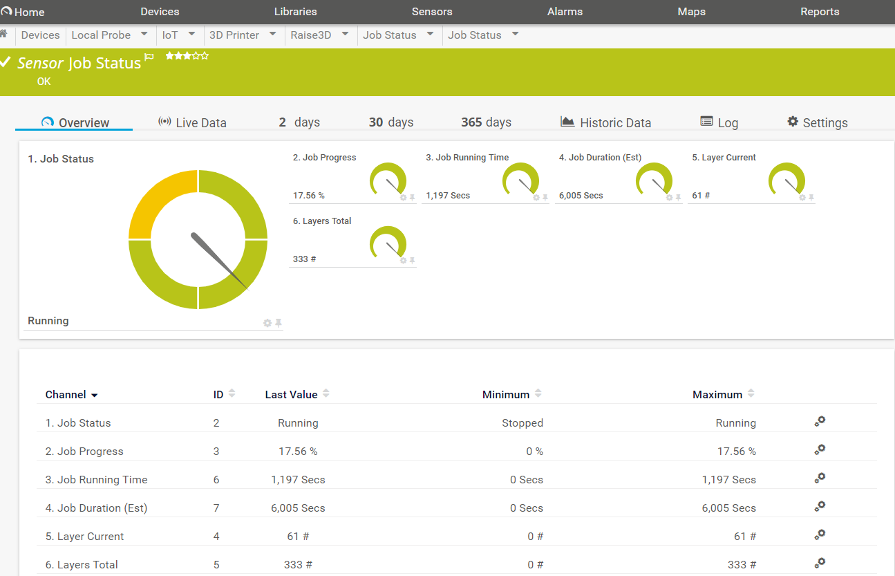 3D Printer Monitoring with PRTG5