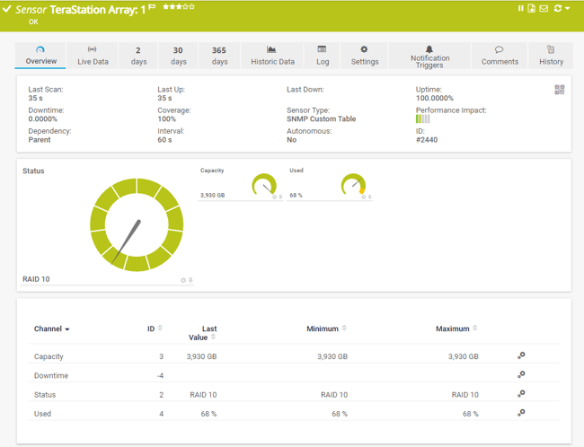 4_Disk capacity and RAID status