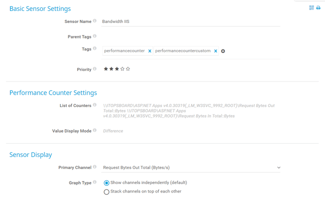 9_PPEM_PerfCounter_Custom_sensor_configuration