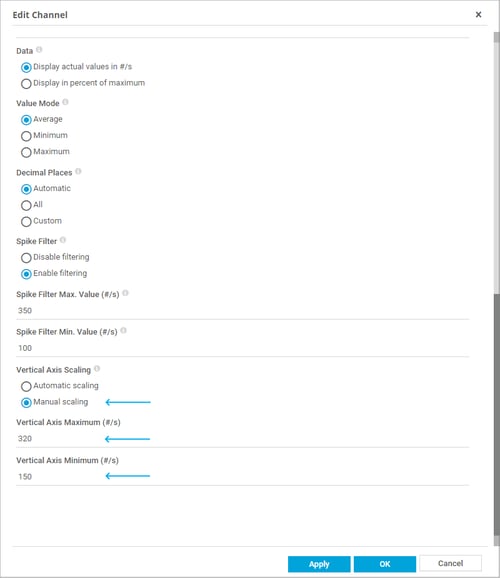 Channel Settings Scaling