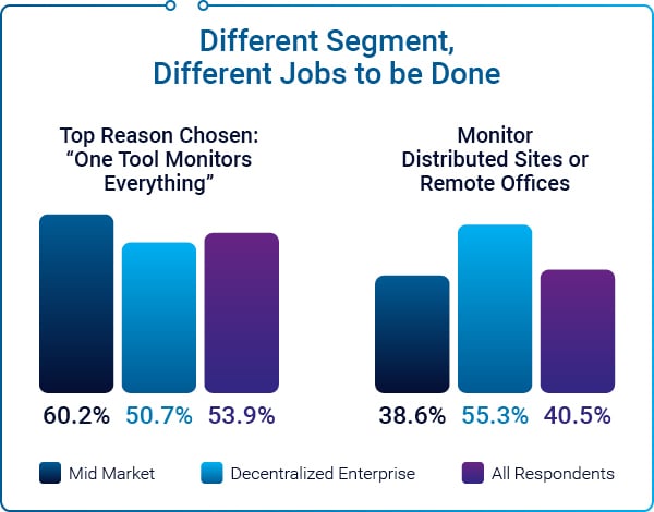 Infographic_CustomerSurvey-2026_2