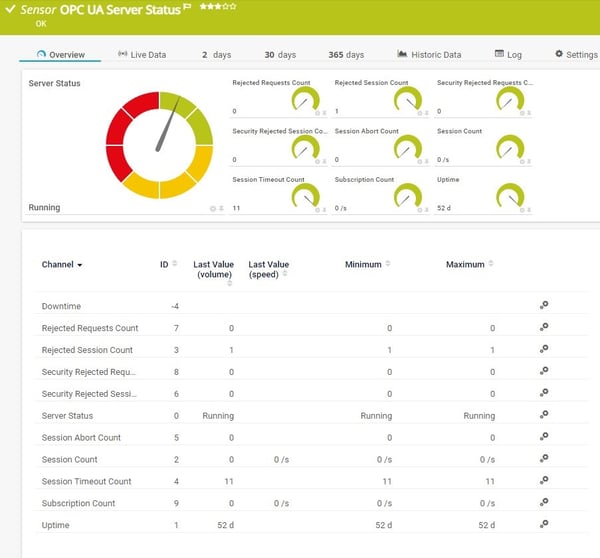 OPC-UA-Server-Status-sensor