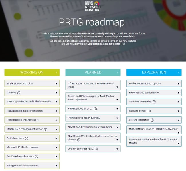 PRTG Roadmap