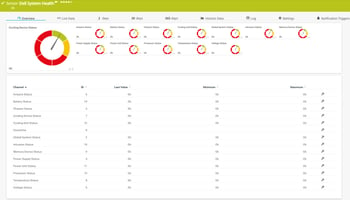 Track the health status of physical servers via iDRAC, iLO, iRMC and IMM