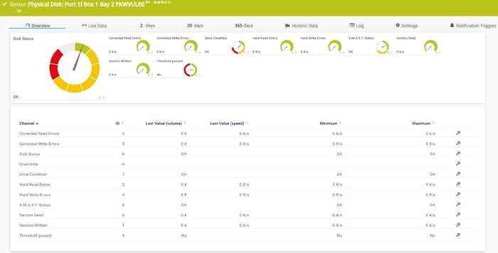 PRTG-Physical-Disk-Sensor