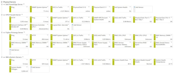 PRTG-Physical-Health-Servers