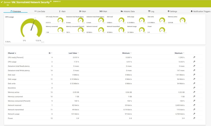 PRTG-VM-Stormshield-Security