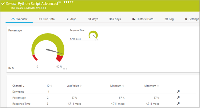 PRTG_Python_Script_Advanced_Sensor