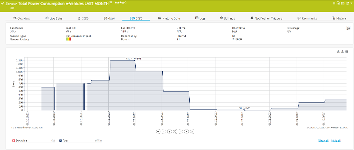 Screenshot_2021-02-12 You wouldnt believe what weve learned in one year after installing a PV system on our roof(2)