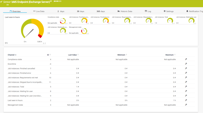 bMS Endpoint script